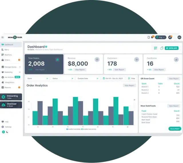 Analytics Integration