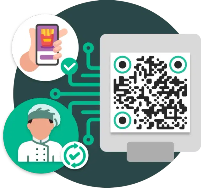 Integrated with the MENU TIGER Ecosystem